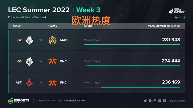 19年迈阿 19年迈阿