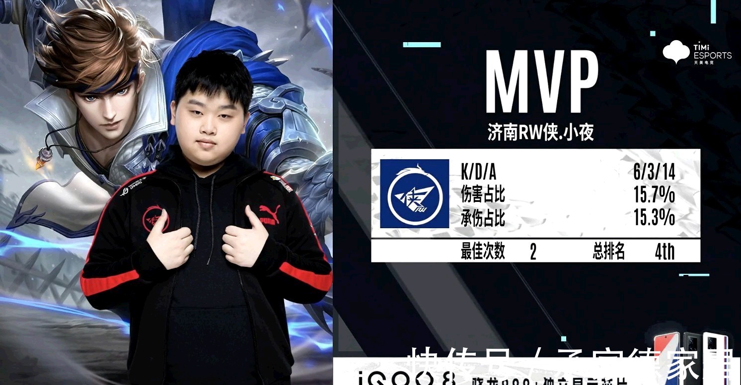 的表现来看 的表现来看