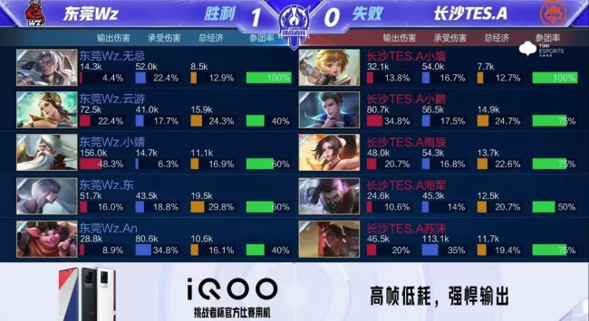 并在关键比 并在关键比