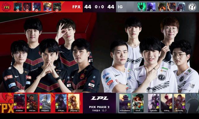 竞争氛围愈 竞争氛围愈